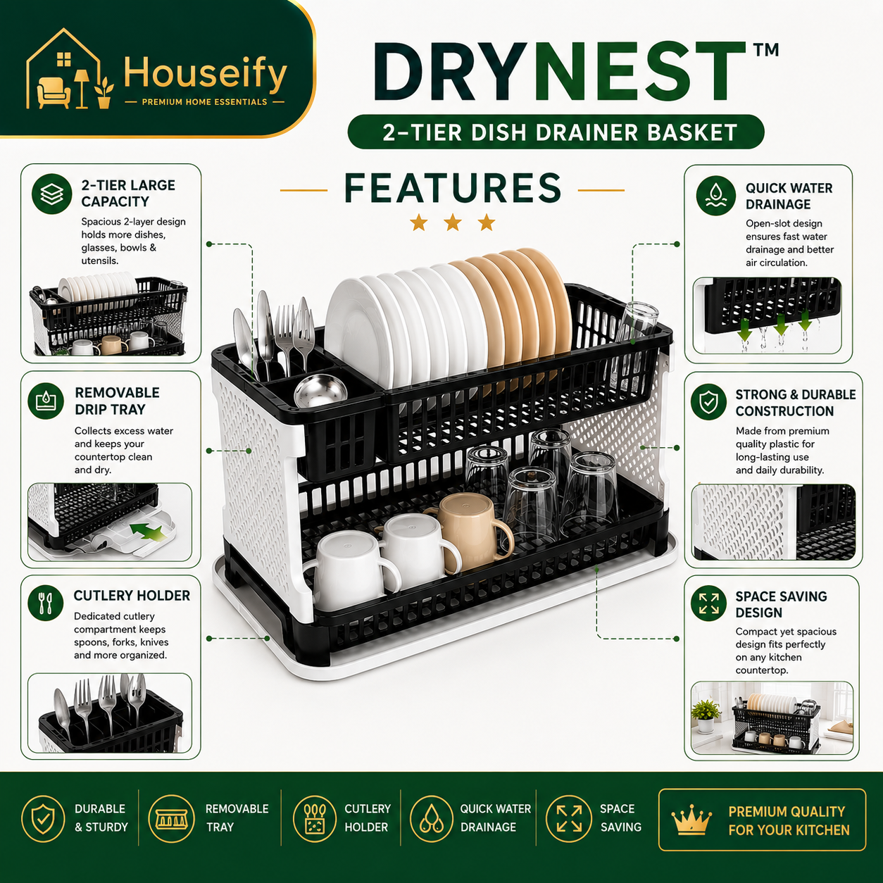 Houseify DryNest™ 2-Tier Dish Drainer Basket with Removable Drip Tray & Cutlery Holder | Kitchen Dish Drying Rack Organizer (Black)